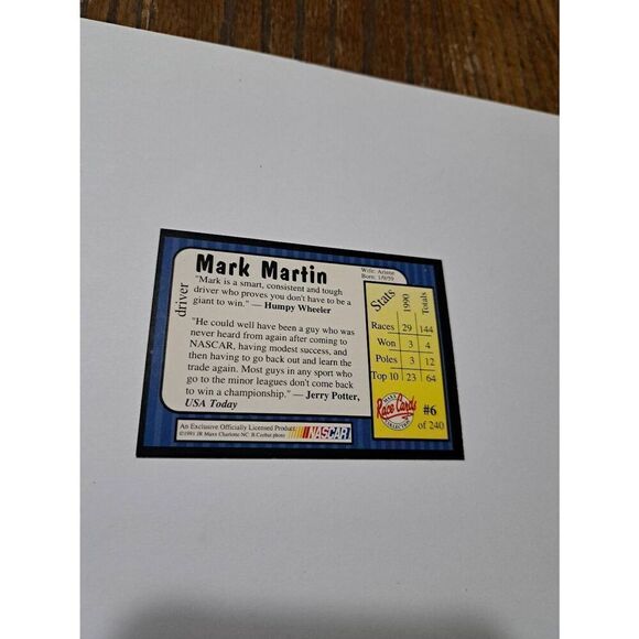 Vintage 1991 Maxx Mark Martin #6 Race Car Nascar Trading Card - Picture 2 of 2